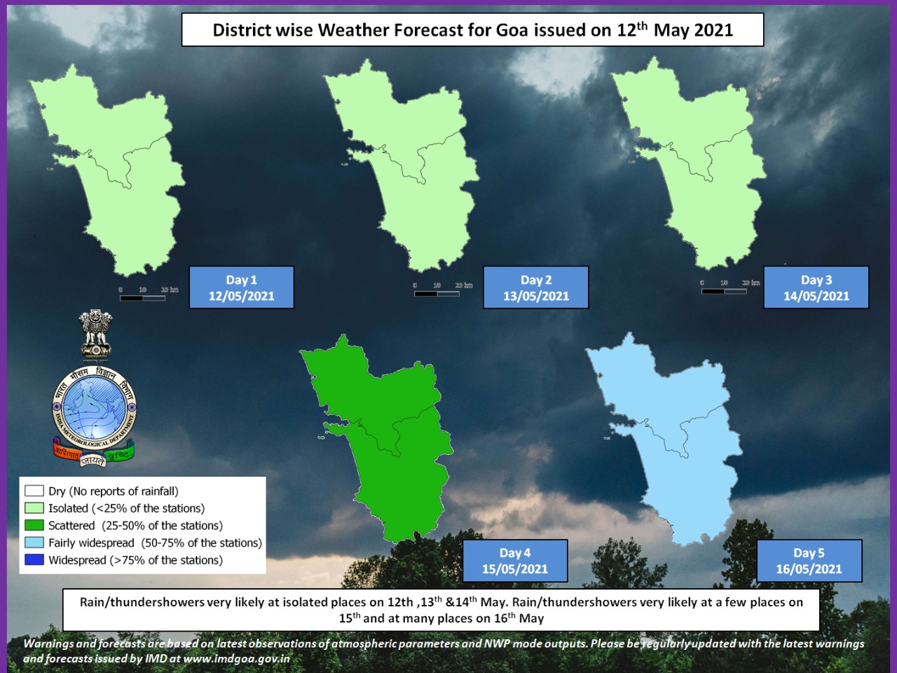 WeatherForecast